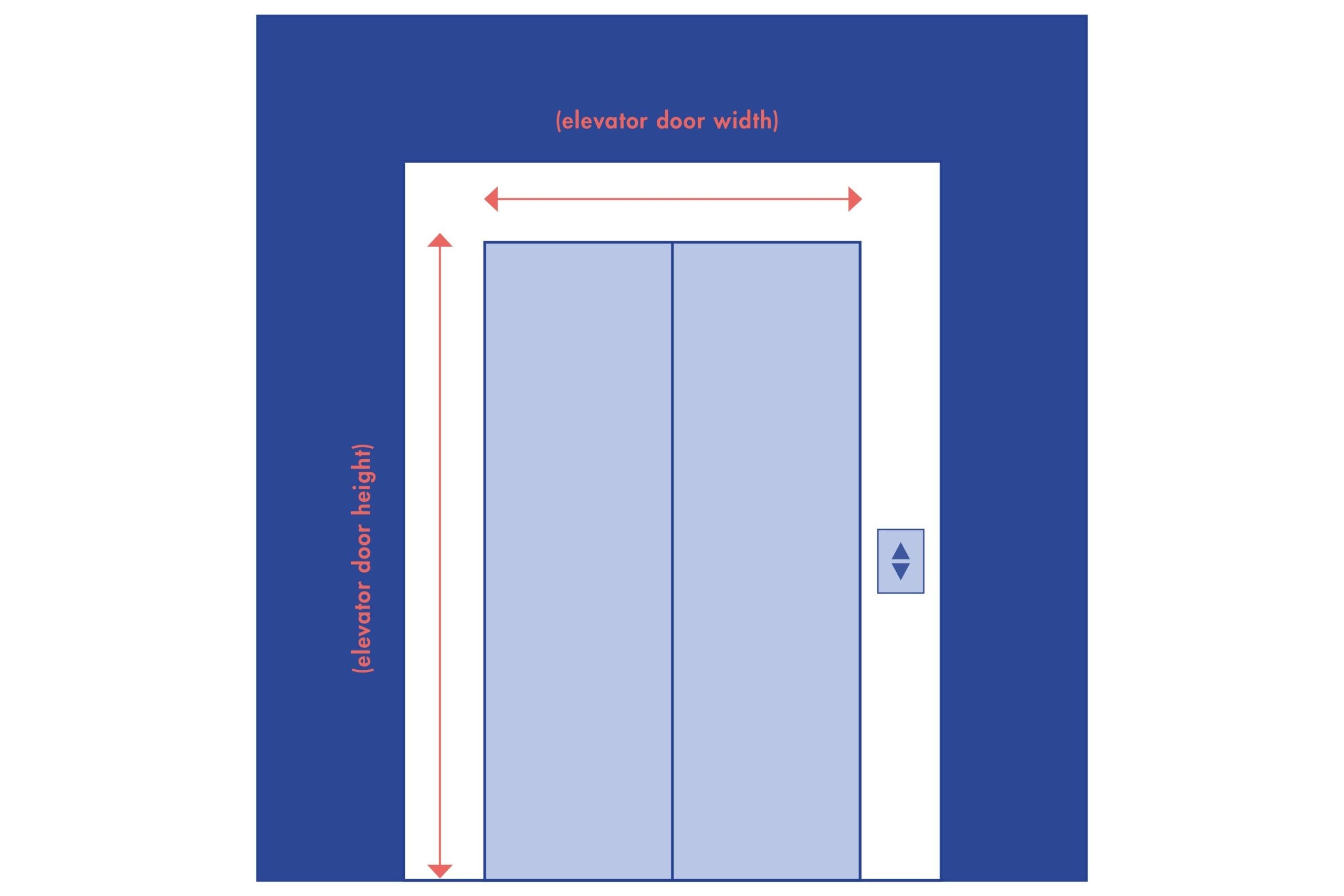 How To Measure For Access at TCS Kuwait – The Conran Shop